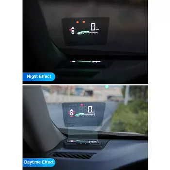 Аксессуары Для Автоэлектроники HUD Head Up Display Для Toyota 4Runner 2018 Настройка Экрана Безопасного Вождения Автомобиля Проектор Спидометра